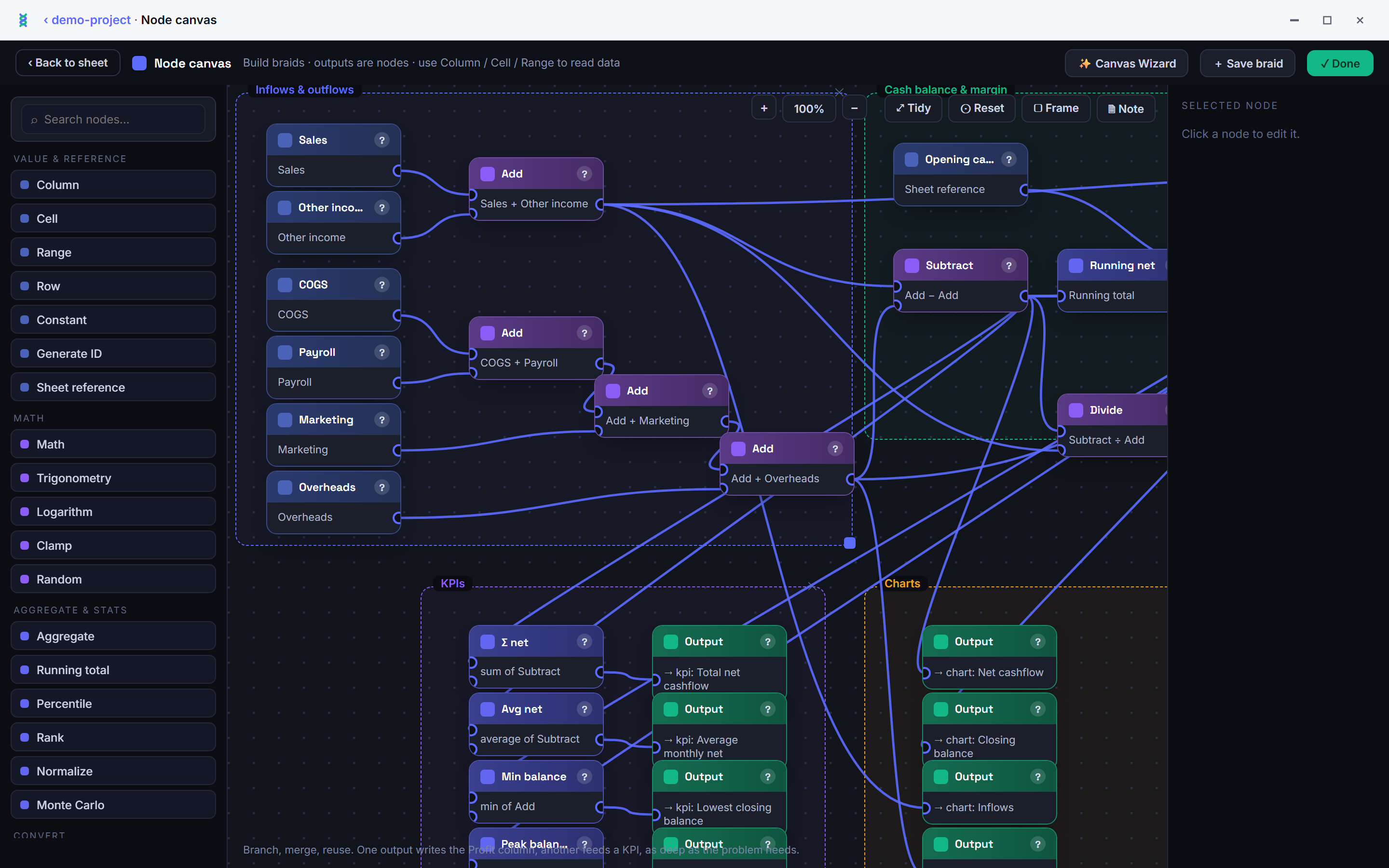 The Braidsheet node canvas.